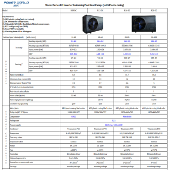 Powerworld 230 V AC Schwimmbadwärmepumpe 12 KW für Schwimmbäder bis 70 cbm Wasserinhalt, Aussengerät, Wifi